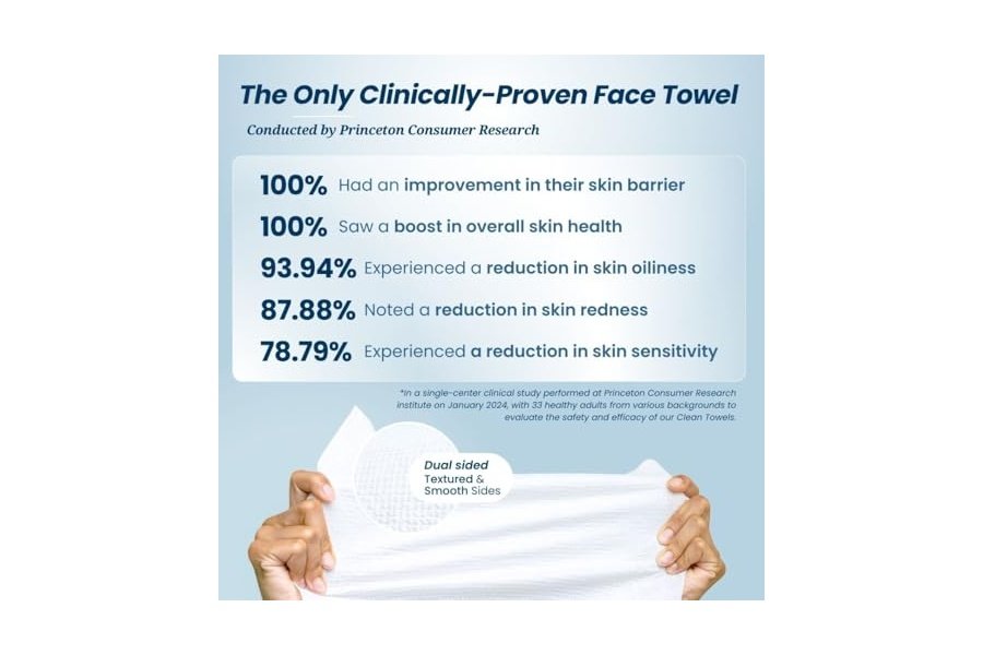 Clean Skin Club Clean Towels XL™, Toalla facial 100 % de origen biológico USDA, Toallita facial desechable, Aprobada por la Asociación para el Eccema, Toallitas secas desmaquillantes, Ultrasuaves, 200 unidades, Paquete de 4 - Image 3