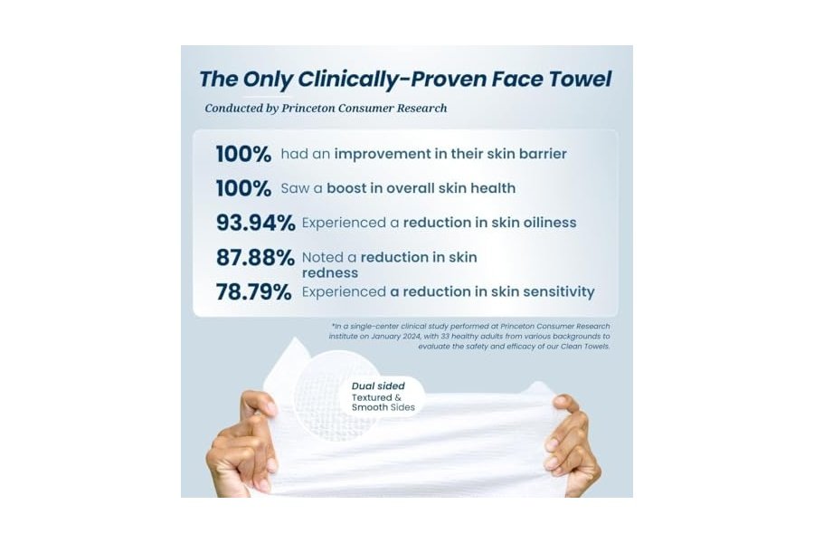 Clean Skin Club Clean Towels XL™ Supreme, toalla facial 100 % de base biológica USDA, toallita facial desechable, aprobada por la Asociación para el Eccema, toallitas secas desmaquillantes, ultrasuaves, 50 unidades, 1 paquete - Image 3