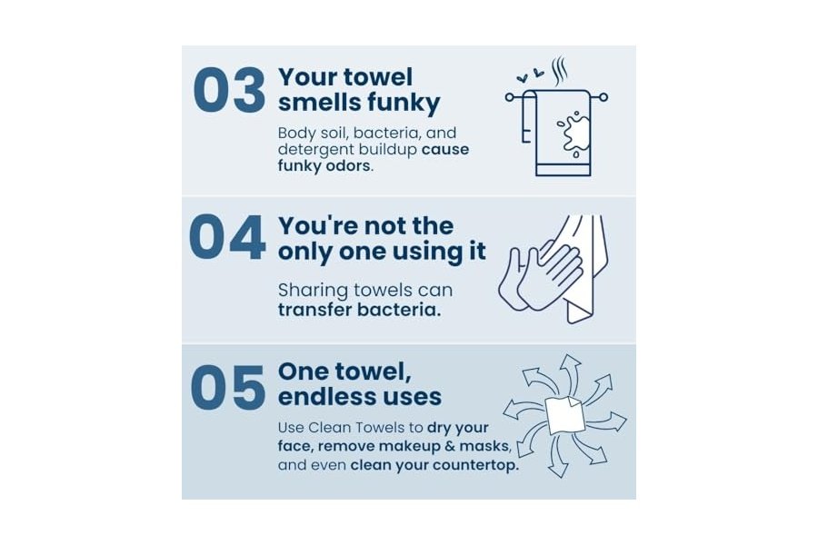 Clean Skin Club Clean Towels XL™, Toalla facial 100 % de origen biológico USDA, Toallita facial desechable, Aprobada por la Asociación para el Eccema, Toallitas secas desmaquillantes, Ultrasuaves, 200 unidades, Paquete de 4 - Image 5