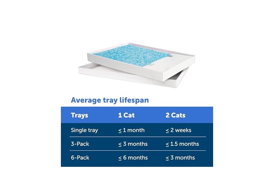 Arena para gatos PetSafe ScoopFree Crystal con bandeja de repuesto y tapa, aroma fresco, bolsa de 2 kg (cada bandeja), paquete de 3 - Image 5