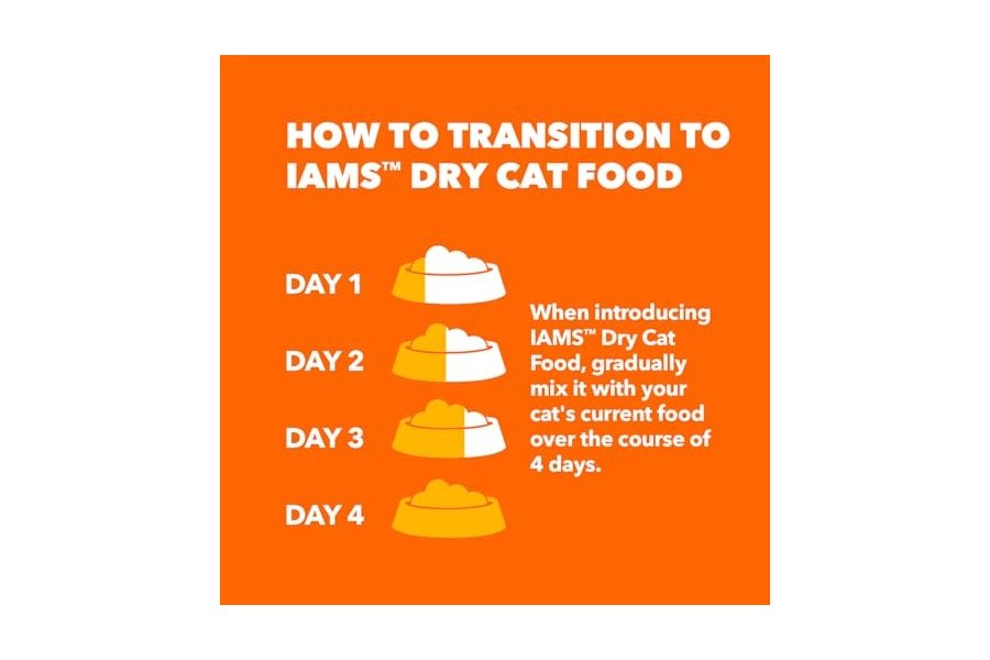 Alimento seco para gatos adultos IAMS Proactive Health Indoor Weight & Hairball Care con pollo y pavo, bolsa de 3.5 lb - Image 9