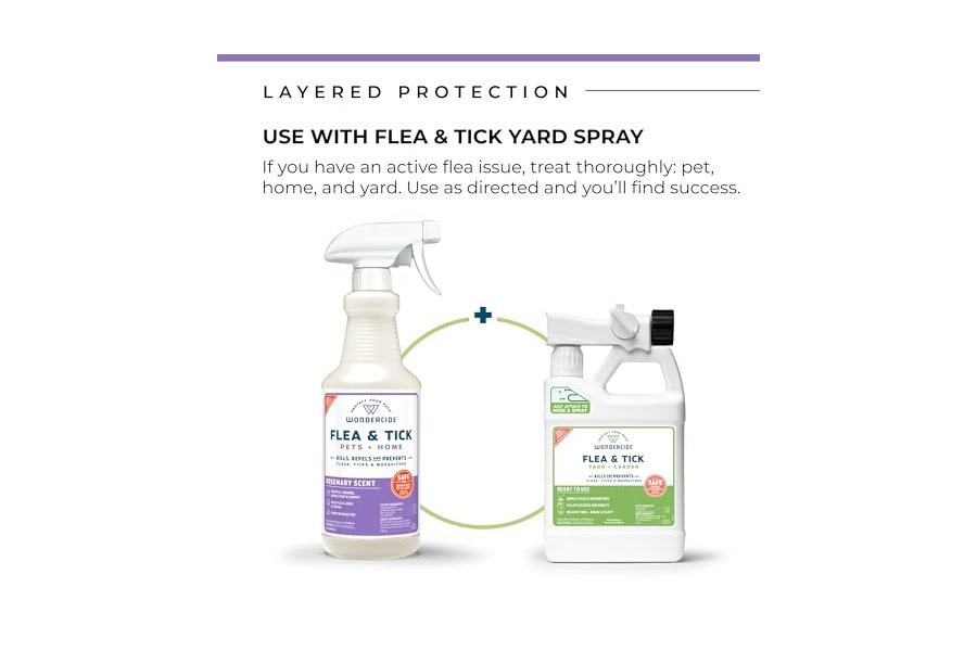 Wondercide - Spray contra pulgas, garrapatas y mosquitos para perros, gatos y el hogar - Elimina, controla, previene y trata pulgas y garrapatas - Con aceites esenciales naturales - Seguro para mascotas y familias - Romero 32 oz - Image 5