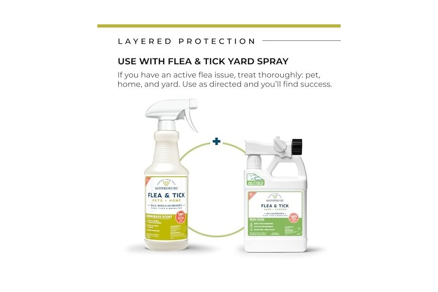 Wondercide - Spray contra pulgas, garrapatas y mosquitos para perros, gatos y el hogar - Elimina, controla, previene y trata pulgas y garrapatas - Con aceites esenciales naturales - Seguro para mascotas y familias - Limoncillo 128 oz - Image 5