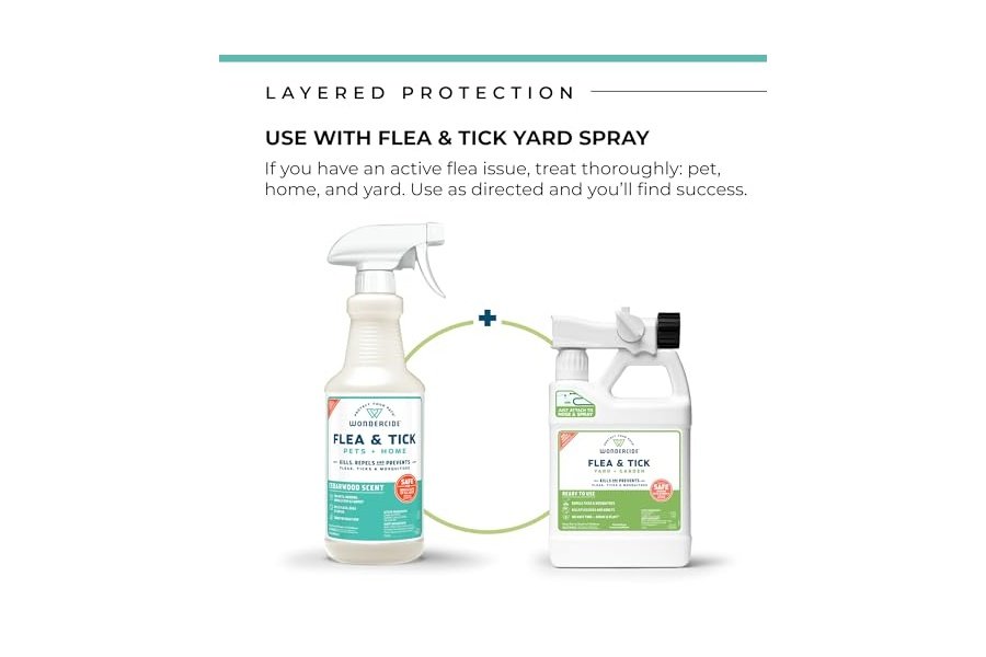 Wondercide - Spray contra pulgas, garrapatas y mosquitos para perros, gatos y el hogar - Elimina, controla, previene y trata pulgas y garrapatas - Con aceites esenciales naturales - Seguro para mascotas y familias - Cedro 32 oz - Image 5