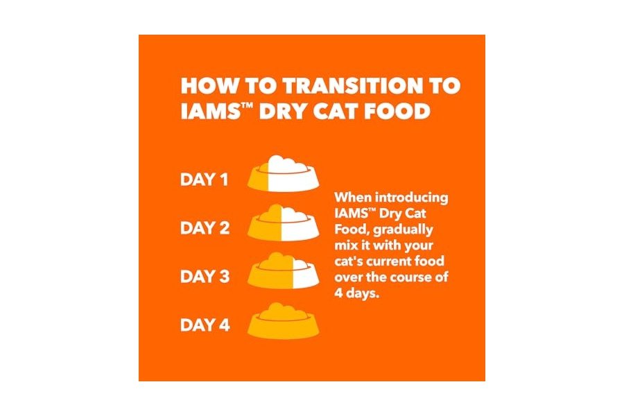 Alimento seco para gatos adultos IAMS Proactive Health con pollo y pavo, control de peso en interiores y cuidado de bolas de pelo, bolsa de 22 lb - Image 8