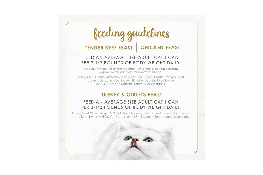 Fancy Feast - Colección de Paté Clásico de Aves y Carne de Res, Alimento Húmedo para Gatos sin Granos, Paquete Variado - (Paquete de 30) Latas de 85 g - Image 8