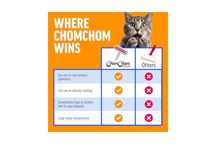 Rodillo quitapelusas reutilizable Chom Chom Roller para mascotas - Eliminador de pelos de gatos y perros ChomChom para muebles, sofás, alfombras, ropa y ropa de cama - Herramienta portátil para eliminar pelos en múltiples superficies - Image 7