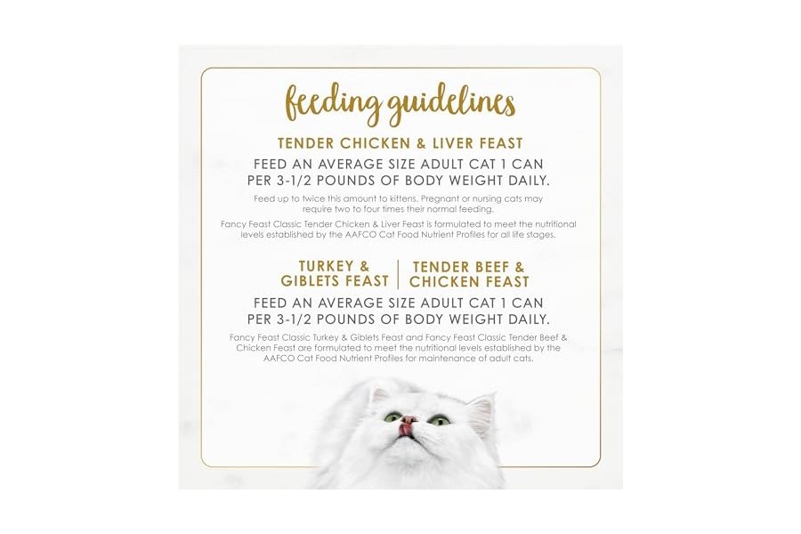 Fancy Feast - Colección de Paté Clásico de Aves y Carne de Res, Alimento Húmedo para Gatos sin Granos, Paquete Variado - (Paquete de 30) Latas de 85 g - Image 8