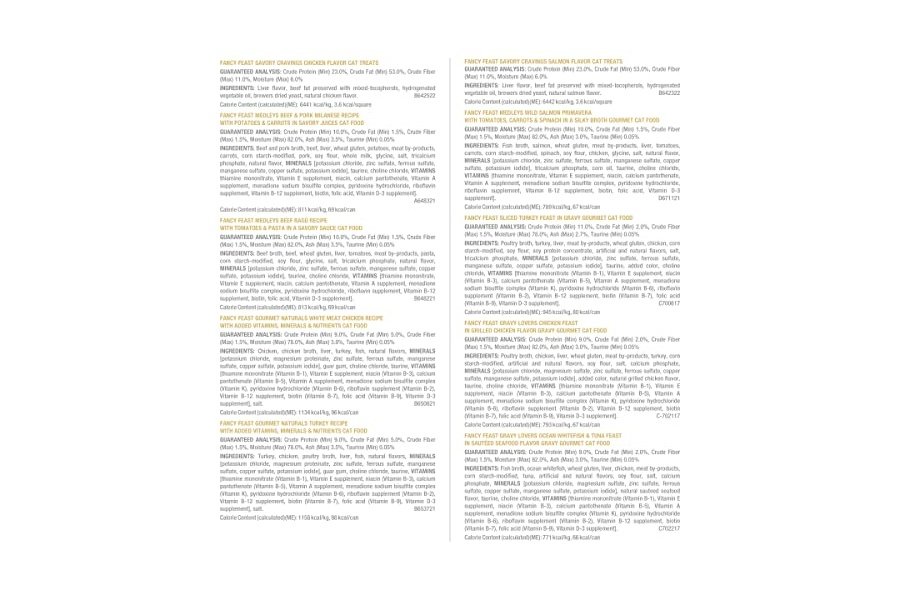 Alimento húmedo gourmet para gatos Purina Fancy Feast y premios para gatos Savory Cravings, paquete variado de calendario de adviento - (24) latas de 85 g - Image 6